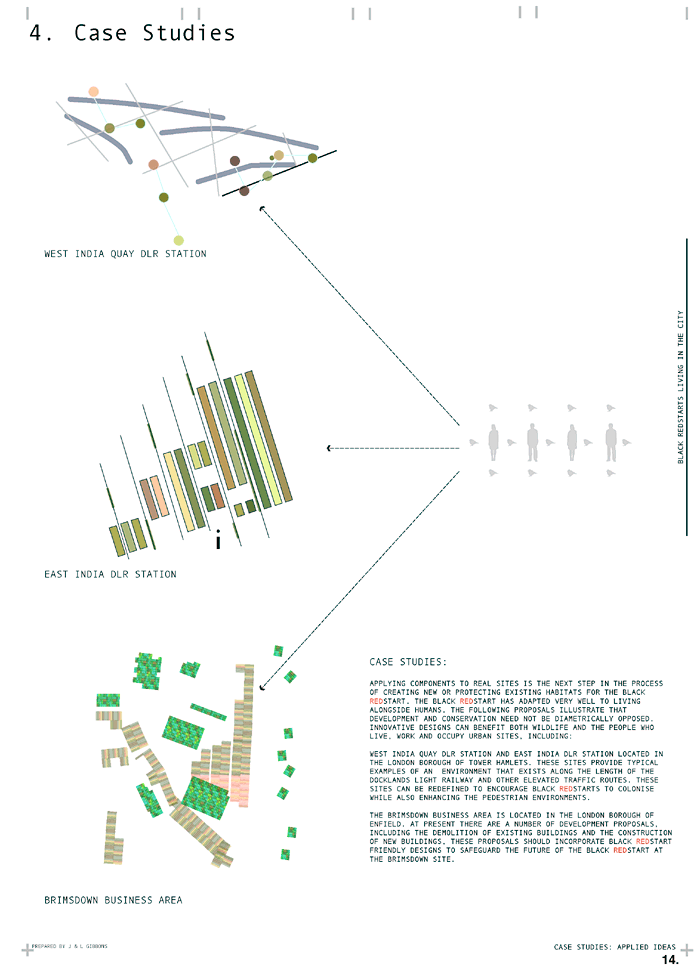 Case Studies: Applied Ideas